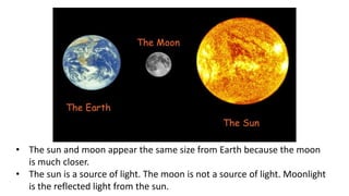 • The sun and moon appear the same size from Earth because the moon
is much closer.
• The sun is a source of light. The moon is not a source of light. Moonlight
is the reflected light from the sun.
 