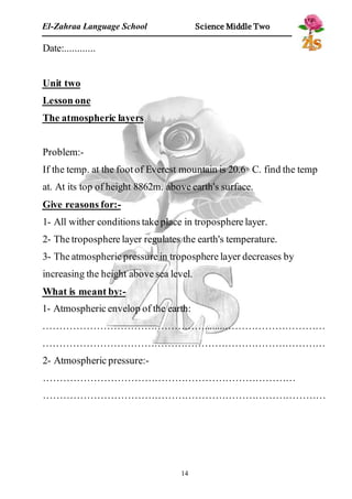El-Zahraa Language School Science Middle Two 
14 
Date:............ 
Unit two 
Lesson one 
The atmospheric layers 
Problem:- 
If the temp. at the foot of Everest mountain is 20.6◦ C. find the temp 
at. At its top of height 8862m. above earth's surface. 
Give reasons for:- 
1- All wither conditions take place in troposphere layer. 
2- The troposphere layer regulates the earth's temperature. 
3- The atmospheric pressure in troposphere layer decreases by 
increasing the height above sea level. 
What is meant by:- 
1- Atmospheric envelop of the earth: 
…………………………………………........………………………… 
………………………………………………………………………… 
2- Atmospheric pressure:- 
………………………………………………………………… 
………………………………………………………………………… 
 
