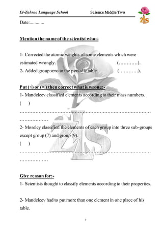 El-Zahraa Language School Science Middle Two 
2 
Date:............ 
Mention the name of the scientist who:- 
1- Corrected the atomic weights of some elements which were 
estimated wrongly. (…………). 
2- Added group zero to the periodic table. (…………). 
Put (√) or (× ) then correct what is wrong:- 
1- Mandeleev classified elements according to their mass numbers. 
( ) 
………………………………………………………………………… 
……………… 
2- Moseley classified the elements of each group into three sub-groups 
except group (7) and group (9). 
( ) 
………………………………………………………………………… 
……………… 
Give reason for:- 
1- Scientists thought to classify elements according to their properties. 
2- Mandeleev had to put more than one element in one place of his 
table. 
 