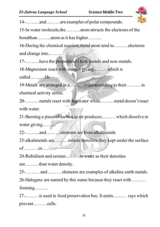 El-Zahraa Language School Science Middle Two 
14-………and………are examples of polar compounds. 
15-In water molecule,the ………atom atrracts the electrons of the 
bondthan………atom as it has higher……… 
16-During the chemical reaction,metal atom tend to………electrons 
and change into……… 
17-………have the properties of both metals and non-metals. 
18-Magnesium react with oxegen giving………which is 
called………18- 
19-Metals are arranged in a………order according to their……… in 
chemical activity series. 
20-………metals react with hot water while………metal doesn’t react 
with water. 
21-Burning a piece of carbon in air produces……… which dissolve in 
water giving……… 
22-………and………elements are from alkalimetals 
23-alkalimetals are………metals therefore they kept under the surface 
of ………or……… 
24-Rubidium and cesium………in water as their densities 
are………than water density. 
25-……… and……… elements are examples of alkaline earth metals. 
26-Halogens are named by this name because they react with ……… 
forming……… 
27-………is used in food preservation bec. It emits……… rays which 
prevent………cells. 
26 
 