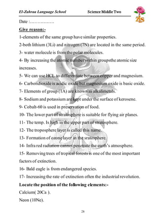 El-Zahraa Language School Science Middle Two 
Date :……………. 
Give reason:- 
1-elements of the same group have similar properties. 
2-both lithium (3Li) and nitrogen (7N) are located in the same period. 
3- water molecule is from the polar molecules. 
4- By increasing the atomic number within groupsthe atomic size 
increases. 
5- We can use HCL to differentiate between copper and magnesium. 
6- Carbondioxide is acidic oxide but magnesium oxide is basic oxide. 
7- Elements of group (1A) are known as alkalimetals. 
8- Sodium and potassium are kept under the surface of kerosene. 
9- Cobalt-60 is used in preservation of food. 
10- The lower part of stratosphere is suitable for flying air planes. 
11- The temp. Is high in the upper part of stratosphere. 
12- The troposphere layer is called this name. 
13- Formation of ozone layer in the sratosphere. 
14- Infra red radiation cannot penetrate the earth’s atmosphere. 
15- Removing trees of tropical forests is one of the most important 
factors of extinction. 
16- Bald eagle is from endangered species. 
17- Increasing the rate of extinction often the industrial revolution. 
Locate the position of the following elements:- 
Calcium( 20Ca ). 
Neon (10Ne). 
28 
 