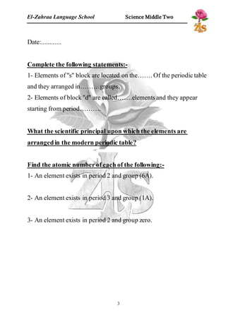 El-Zahraa Language School Science Middle Two 
3 
Date:............ 
Complete the following statements:- 
1- Elements of ''s'' block are located on the……. Of the periodic table 
and they arranged in………groups. 
2- Elements of block ''d'' are called…….elements and they appear 
starting from period………. 
What the scientific principal upon which the elements are 
arranged in the modern periodic table? 
Find the atomic number of each of the following:- 
1- An element exists in period 2 and group (6A). 
2- An element exists in period 3 and group (1A). 
3- An element exists in period 2 and group zero. 
 