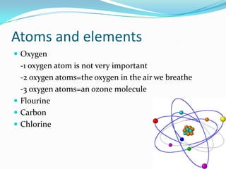 SourcesIntroCFC is short for ChloroFluoro Carbon.It is a man mad substance and is harmful to the environment, more specifically, the ozone layer.It is emitted through many daily appliances, at first, people didn’t even know that it was bad.Nowadays, steps are being made to correct things.
