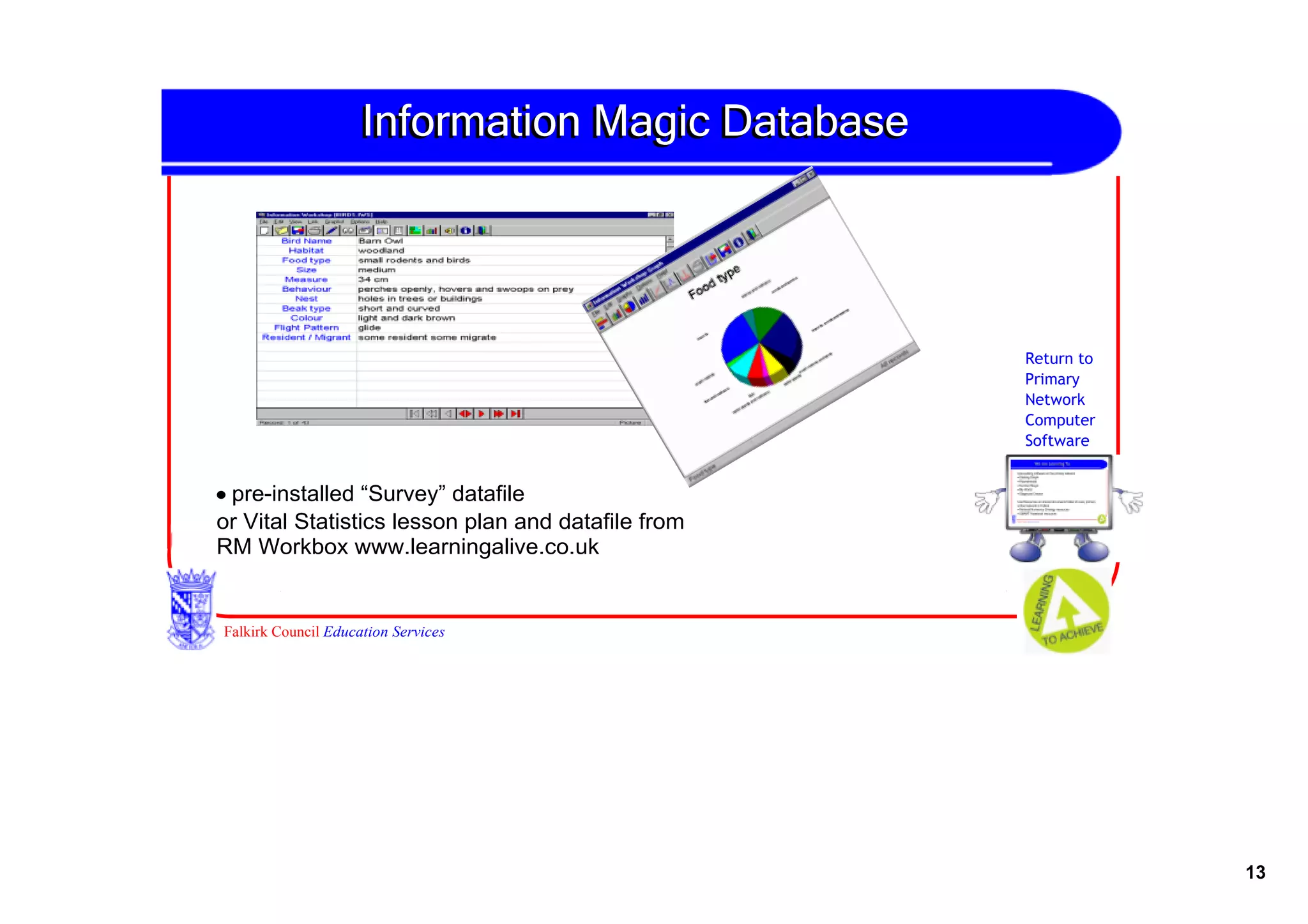 Information Magic Database




                                                     Return to
                                                     Primary
                                                     Network
                                                     Computer
                                                     Software


• pre­installed “Survey” datafile 
or Vital Statistics lesson plan and datafile from 
RM Workbox www.learningalive.co.uk


Falkirk Council Education Services




                                                                 13
 