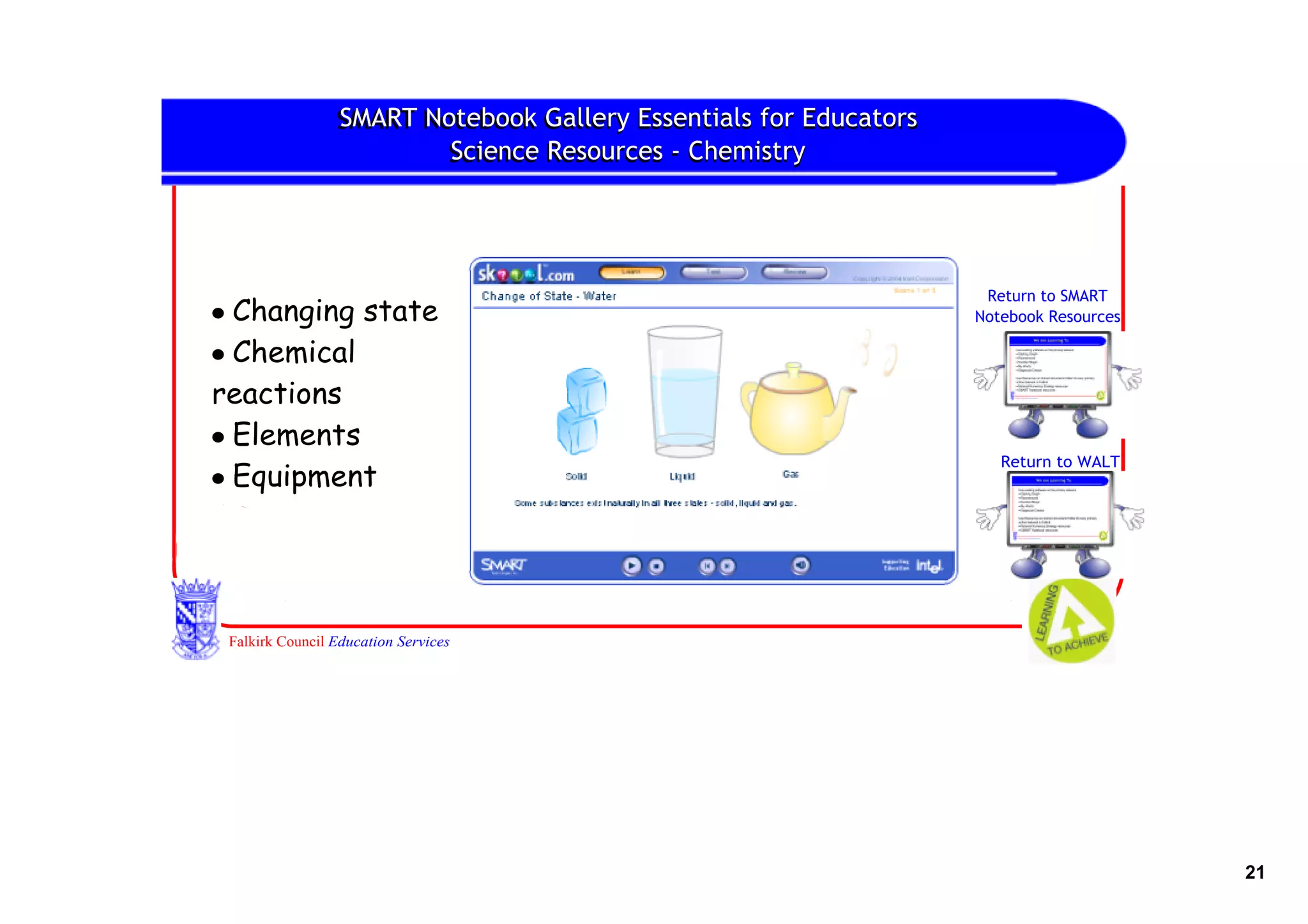 SMART Notebook Gallery Essentials for Educators
                 SMART Notebook
                         Science Resources ‐ Chemistry




                                                                    Return to SMART
• Changing state                                                   Notebook Resources

• Chemical
reactions
• Elements
                                                                      Return to WALT
• Equipment




 Falkirk Council Education Services




                                                                                        21
 