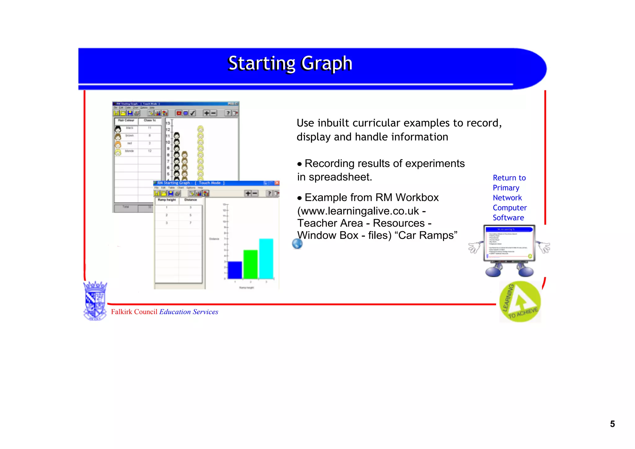 Starting Graph

                                            Use inbuilt curricular examples to record,
                                            display and handle information

                                            • Recording results of experiments 
                                            in spreadsheet.                         Return to
                                                                                    Primary
                                            • Example from RM Workbox               Network
                                                                                    Computer
                                            (www.learningalive.co.uk ­ 
                                                                                    Software
                                            Teacher Area ­ Resources ­ 
                                            Window Box ­ files) “Car Ramps”




Falkirk Council Education Services




                                                                                                5
 