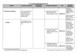 K to 12 BASIC EDUCATION CURRICULUM
K to 12 Science Curriculum Guide May 2016 Page 144of 211
Learning Materials are uploaded at http://lrmds.deped.gov.ph/. *These materials are in textbooks that have been delivered to schools.
CONTENT CONTENT STANDARDS
PERFORMANCE
STANDARDS
LEARNING COMPETENCY CODE
LEARNING
MATERIALS
2. Work Power and Energy work using constant force,
power, gravitational
potential energy, kinetic
energy, and elastic
potential energy
9. relate speed and position of
object to the amount of
energy possessed by a body; S8FE-Id-23
Science and
Technology IV:
Physics Textbook.
NISMED. 2012. Pp.
314-316.
Science 8 Learner’s
Module. Campo,
Pia C., et al. 2013.
Pp. 25-26.
3. Sound
the propagation of sound
through solid, liquid, and
gas
10. infer how the movement of
particles of an object
affects the speed of sound
through it;
S8FE-Ie-24
OHSP. Module 16.
Science and
Technology IV:
Physics Textbook
for Fourth Year.
Rabago, Lilia M.,
Ph.D., et al. 2001.
Pp. 216-218. *
Science and
Technology IV:
Physics Textbook.
NISMED. 2012.
Pp. 369-370. *
Science 8
Learner’s Module.
Campo, Pia C., et
al. 2013. P. 70.
11. investigates the effect of
temperature to speed of
sound through fair testing; S8FE-Ie-25
OHSP. Module 16.
Science and
Technology IV:
Physics Textbook.
 