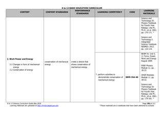 K to 12 BASIC EDUCATION CURRICULUM
K to 12 Science Curriculum Guide May 2016 Page 181of 211
Learning Materials are uploaded at http://lrmds.deped.gov.ph/. *These materials are in textbooks that have been delivered to schools.
CONTENT CONTENT STANDARDS
PERFORMANCE
STANDARDS
LEARNING COMPETENCY CODE
LEARNING
MATERIALS
2. Work Power and Energy
2.1 Changes in form of mechanical
energy
2.2 Conservation of energy
conservation of mechanical
energy
create a device that
shows conservation of
mechanical energy
Science and
Technology IV:
Physics Textbook
for Fourth Year.
Rabago, Lilia M.,
Ph.D., et al. 2001.
pp. 170-171. *
Science and
Technology I:
Integrated
Science Textbook.
NISMED. 2012.
pp. 116-119.
7. perform activities to
demonstrate conservation of
mechanical energy;
S9FE-IVd-40
BEAM IV. Unit 5.
11 Force, Power,
Work and Energy.
August 2009.
EASE Physics.
Module 11. pp.
18-22.
OHSP Modules.
Module 11. pp.
18-22.
Science and
Technology IV:
Physics Textbook
for Fourth Year.
Rabago, Lilia M.,
Ph.D., et al. 2001.
pp. 179-181. *
 