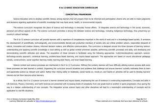 K to 12 BASIC EDUCATION CURRICULUM
K to 12 Science Curriculum Guide May 2016 Page 2of 211
Learning Materials are uploaded at http://lrmds.deped.gov.ph/. *These materials are in textbooks that have been delivered to schools.
CONCEPTUAL FRAMEWORK
Science education aims to develop scientific literacy among learners that will prepare them to be informed and participative citizens who are able to make judgments
and decisions regarding applications of scientific knowledge that may have social, health, or environmental impacts.
The science curriculum recognizes the place of science and technology in everyday human affairs. It integrates science and technology in the social, economic,
personal and ethical aspects of life. The science curriculum promotes a strong link between science and technology, including indigenous technology, thus preserving our
country’s cultural heritage.
The K to 12 science curriculum will provide learners with a repertoire of competencies important in the world of work and in a knowledge-based society. It envisions
the development of scientifically, technologically, and environmentally literate and productive members of society who are critical problem solvers, responsible stewards of
nature, innovative and creative citizens, informed decision makers, and effective communicators. This curriculum is designed around the three domains of learning science:
understanding and applying scientific knowledge in local setting as well as global context whenever possible, performing scientific processes and skills, and developing and
demonstrating scientific attitudes and values. The acquisition of these domains is facilitated using the following approaches: multi/interdisciplinary approach, science-
technology-society approach, contextual learning, problem/issue-based learning, and inquiry-based approach. The approaches are based on sound educational pedagogy
namely, constructivism, social cognition learning model, learning style theory, and brain-based learning.
Science content and science processes are intertwined in the K to 12 Curriculum. Without the content, learners will have difficulty utilizing science process skills since
these processes are best learned in context. Organizing the curriculum around situations and problems that challenge and arouse learners’ curiosity motivates them to learn
and appreciate science as relevant and useful. Rather than relying solely on textbooks, varied hands-on, minds-on, and hearts-on activities will be used to develop learners’
interest and let them become active learners.
As a whole, the K to 12 science curriculum is learner-centered and inquiry-based, emphasizing the use of evidence in constructing explanations. Concepts and skills in
Life Sciences, Physics, Chemistry, and Earth Sciences are presented with increasing levels of complexity from one grade level to another in spiral progression, thus paving the
way to a deeper understanding of core concepts. The integration across science topics and other disciplines will lead to a meaningful understanding of concepts and its
application to real-life situations.
 