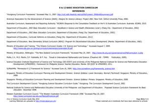 K to 12 BASIC EDUCATION CURRICULUM
K to 12 Science Curriculum Guide May 2016 Page 211of 211
Learning Materials are uploaded at http://lrmds.deped.gov.ph/. *These materials are in textbooks that have been delivered to schools.
REFERENCES
“Hongkong Curriculum Framework.” Accessed May 11, 2007. http://cd1.edb.hkedcity.net/cd/EN/Content_2908/e00/summary.pdf
American Association for the Advancement of Science (AAAS). Designs for Science Literacy: Project 2061. New York: Oxford University Press, 2000.
Australian Curriculum, Assessment and Reporting Authority. “ACARA’s Response to the Consultation Feedback on the K-10 Australian Curriculum. Australia: ACARA, 2010.
Department of Education, 2002 Basic Education Curriculum : Handbook in Science and Health (Elementary Level ), (Pasig City : Department of Education, 2002)
Department of Education, 2002 Basic Education Curriculum, Department of Education, (Pasig City: Department of Education, 2002).
Department of Education, Curricular Reforms on Education, (Pasig City: Department of Education, 2012)
Department of Education, New Elementary School Curriculum (NESC): Program for Decentralized Education Development, (Manila: Department of Education, 1982).
Ministry of Education and Training. “The Ontario Curriculum Grades 1-8: Science and Technology.” Accessed August 7, 2009.
http://www.edu.gov.on.ca/eng/curriculum/elementary/sciencetec18.pdf
Ministry of Education, Wellington. “The New Zealand Curriculum Framework.” Accessed May 25, 2007. http://www.tki.org.nz/r/governance/nzcf/NZcurriculum_e.php
Mullis, I.V., M.O. Martin, D.F. Robitaille, & P. Foy. Trends in International Mathematics and Science. (Chestnut Hill : TIMMS Publication, 2009).
Science Education Institute-Department of Science and Technology (SEI-DOST) and University of the Philippines National Institute for Science and Mathematics Education
Development (UPNISMED). Framework for Philippine Science Teacher Education. Manila: SEI-DOST & UPNISMED, 2011.
SciMathMN. “Minnesota K-12 Framework for Science.” Accessed June 16, 2009. http://ww.scimathmn.org/frameworks_science.htm
Singapore. Ministry of Education-Curriculum Planning and Development Division. Science Syllabus: Lower Secondary, Normal (Technical). Singapore: Ministry of Education,
2008.
Singapore. Ministry of Education-Curriculum Planning and Development Division. Science Syllabus: Primary. Singapore: Ministry of Education, 2008.
The Curriculum Development Council. “Hongkong Science Education Curriculum Guide.” Hongkong: The Curriculum Development Council, 2002.
National Institute for Science and Mathematics Education University of the Philippines and Department of Education. Proposed Science Curriculum Framework for Basic
Education. December 2008.
Western Australian Curriculum Council. “The Western Australian Curriculum Framework 1998.” Accessed May 20, 2007.
http://www.curriculum.wa.edu.au/files/pdf/science.pdf
 