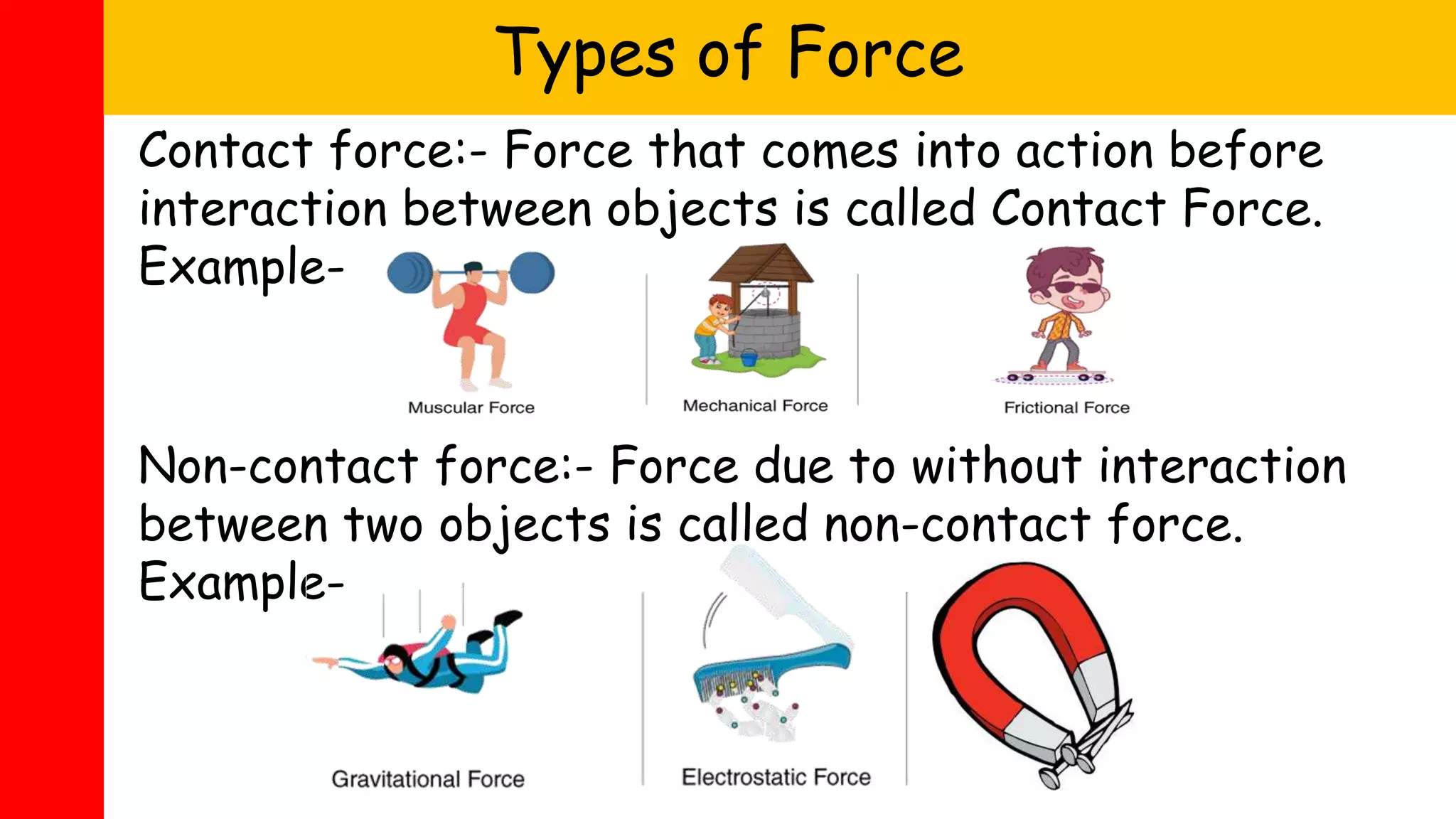 Science Chapter 11 Class 8 Presentation Pptx