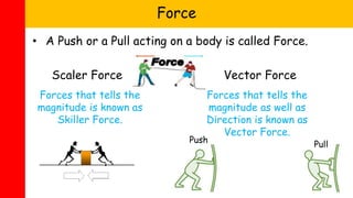 Force
• A Push or a Pull acting on a body is called Force.
Scaler Force Vector Force
Forces that tells the
magnitude is known as
Skiller Force.
Forces that tells the
magnitude as well as
Direction is known as
Vector Force.
Pull
Push
 