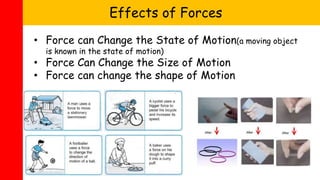 Science chapter 11 class 8 presentation | PPTX