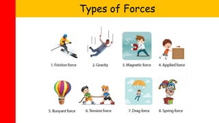 Types of Forces
 