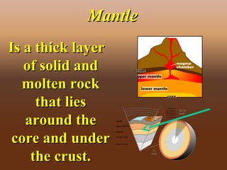MantleMantle
Is a thick layerIs a thick layer
of solid andof solid and
molten rockmolten rock
that liesthat lies
around thearound the
core and undercore and under
the crust.the crust.
 