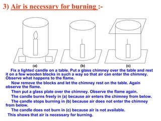 3) Air is necessary for burning :-
(a) (b) (c)
Fix a lighted candle on a table. Put a glass chimney over the table and rest
it on a few wooden blocks in such a way so that air can enter the chimney.
Observe what happens to the flame.
Now remove the blocks and let the chimney rest on the table. Again
observe the flame.
Then put a glass plate over the chimney. Observe the flame again.
The candle burns freely in (a) because air enters the chimney from below.
The candle stops burning in (b) because air does not enter the chimney
from below.
The candle does not burn in (c) because air is not available.
This shows that air is necessary for burning.
 
