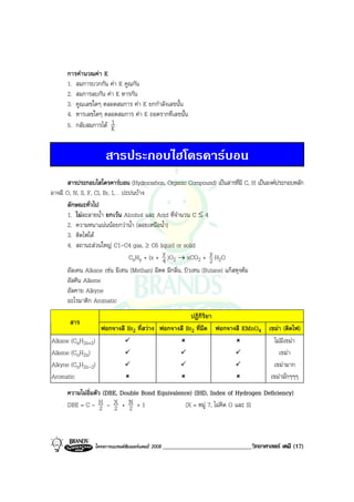 โครงการแบรนดซัมเมอรแคมป 2008 _____________________________วิทยาศาสตร เคมี (17)2008
การคํานวณคา K
1. สมการบวกกัน คา K คูณกัน
2. สมการลบกัน คา K หารกัน
3. คูณเลขใดๆ ตลอดสมการ คา K ยกกําลังเลขนั้น
4. หารเลขใดๆ ตลอดสมการ คา K ถอดรากที่เลขนั้น
5. กลับสมการได K
1
สารประกอบไฮโดรคารบอน
สารประกอบไฮโดรคารบอน (Hydrocarbon, Organic Compound) เปนสารที่มี C, H เปนองคประกอบหลัก
อาจมี O, N, S, F, Cl, Br, I,… ปะปนบาง
ลักษณะทั่วไป
1. ไมละลายน้ํา ยกเวน Alcohol และ Acid ที่จํานวน C ≤ 4
2. ความหนาแนนนอยกวาน้ํา (ลอยเหนือน้ํา)
3. ติดไฟได
4. สถานะสวนใหญ C1-C4 gas, ≥ C6 liquid or solid
CxHy + (x + 4
y )O2 → xCO2 + 2
y H2O
อัลเคน Alkane เชน มีเทน (Methan) มีตด มีกลิ่น, บิวเทน (Butane) แกสหุงตม
อัลคีน Alkene
อัลคาย Alkyne
อะโรมาติก Aromatic
ปฏิกิริยา
สาร
ฟอกจางสี Br2 ที่สวาง ฟอกจางสี Br2 ที่มืด ฟอกจางสี KMnO4 เขมา (ติดไฟ)
Alkane (CnH2n+2)
Alkene (CnH2n)
Alkyne (CnH2n-2)
Aromatic
ไมมีเขมา
เขมา
เขมามาก
เขมามั่กๆๆๆ
ความไมอิ่มตัว (DBE, Double Bond Equivalence) (IHD, Index of Hydrogen Deficiency)
DBE = C – 2
H – 2
X + 2
N + 1 (X = หมู 7, ไมคิด O และ S)
 