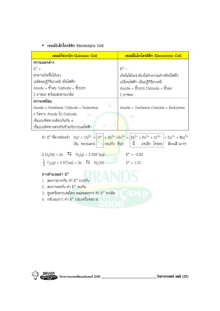 โครงการแบรนดซัมเมอรแคมป 2008 _____________________________วิทยาศาสตร เคมี (25)2008
เซลลอิเล็กโตรลิติก Electrolytic Cell
เซลลกัลวานิก Galvanic Cell เซลลอิเล็กโตรลิติก Electrolytic Cell
ความแตกตาง
E° +
สามารเกิดขึ้นไดเอง
เปลี่ยนปฏิกิริยาเคมี เปนไฟฟา
Anode = ขั้วลบ Cathode = ขั้วบวก
2 ภาชนะ พรอมสะพานเกลือ
E° -
เกิดไมไดเอง ตองใสคาความตางศักยไฟฟา
เปลี่ยนไฟฟา เปนปฏิกิริยาเคมี
Anode = ขั้วบวก Cathode = ขั้วลบ
1 ภาชนะ
ความเหมือน
Anode = Oxidation Cathode = Reduction
e วิ่งจาก Anode ไป Cathode
เข็มเบนทิศทางเดียวกันกับ e
เข็มเบนทิศทางตรงกันขามกับกระแสไฟฟา
Anode = Oxidation Cathode = Reduction
คา E° ที่ควรทองจํา Ag+ > Cu2+ > H+ > Pb2+ >Sn2+ > Ni2+ > Fe2+ > Cr3+ > Zn2+ > Mg2+
เงิน ทอง(แดง) (ตะ)กัว ดีบุก นี้ เ(ห)ล็ก โค(ต)ร สังกะสี มากๆ
2 H2O(l) + 2e H2(g) + 2 OH-(aq) E° = -0.83
2
1 O2(g) + 2 H+(aq) + 2e H2O(l) E° = 1.23
การคํานวณคา E°
1. สมการบวกกัน คา E° บวกกัน
2. สมการลบกัน คา E° ลบกัน
3. คูณหรือหารเลขใดๆ ตลอดสมการ คา E° คงเดิม
4. กลับสมการ คา E° กลับเครื่องหมาย
 