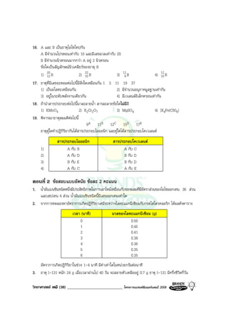 วิทยาศาสตร เคมี (38) ____________________________ โครงการแบรนดซัมเมอรแคมป 2008 2008
16. A และ B เปนธาตุไอโซโทปกัน
A มีจํานวนโปรตอนเทากับ 10 และมีเลขมวลเทากับ 20
B มีจํานวนนิวตรอนมากกวา A อยู 2 นิวตรอน
ขอใดเปนสัญลักษณนิวเคลียรของธาตุ B
1) B20
12 2) B22
10 3) B12
8 4) B12
10
17. ธาตุที่มีเลขอะตอมตอไปนี้มีสิ่งใดเหมือนกัน 1 3 11 19 37
1) เปนอโลหะเหมือนกัน 2) มีจํานวนอนุภาคมูลฐานเทากัน
3) อยูในระดับพลังงานเดียวกัน 4) มีเวเลนสอิเล็กตรอนเทากัน
18. ถานําสารประกอบตอไปนี้มาละลายน้ํา สารละลายขอใดไมมีสี
1) KMnO4 2) K2Cr2O7 3) MgSO4 4) [K4Fe(CN)6]
19. พิจารณาธาตุสมมติตอไปนี้
9A 11B 12C 15D 17E
ธาตุคูใดทําปฏิกิริยากันไดสารประกอบไอออนิก และคูใดไดสารประกอบโคเวเลนต
สารประกอบไอออนิก สารประกอบโคเวเลนต
1) A กับ B A กับ C
2) A กับ D B กับ D
3) B กับ E B กับ D
4) A กับ C A กับ E
ตอนที่ 2 ขอสอบแบบอัตนัย ขอละ 2 คะแนน
1. น้ํามันเบนซินชนิดหนึ่งมีประสิทธิภาพในการเผาไหมเหมือนกับของผสมที่มีอัตราสวนของไอโซออกเทน 36 สวน
และเฮปเทน 4 สวน น้ํามันเบนซินชนิดนี้มีเลขออกเทนเทาใด 90
2. จากการทดลองหาอัตราการเกิดปฏิกิริยาเคมีระหวางโลหะแมกนีเซียมกับกรดไฮโดรคลอริก ไดผลดังตาราง
เวลา (นาที) มวลของโลหะแมกนีเซียม (g)
0 0.50
1 0.45
2 0.41
3 0.38
4 0.36
5 0.35
6 0.35
อัตราการเกิดปฏิกิริยาในชวง 1-4 นาที มีคาเทาใดในหนวยกรัมตอนาที0.03
3. ธาตุ I-131 หนัก 24 g เมื่อเวลาผานไป 40 วัน จะสลายตัวเหลืออยู 0.7 g ธาตุ I-131 มีครึ่งชีวิตกี่วัน
 