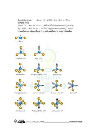 โครงการแบรนดซัมเมอรแคมป 2008 ______________________________วิทยาศาสตร เคมี (7)2008
Born Haber Cycle ∆Hsub + I.E. + 1/2BDE - E.A. - L.E. = -∆Hrxn
มุมระหวางพันธะ
Cl2O > OF2 เพราะ EN ของ F > Cl ดังนั้น e อยูใกลอะตอมกลางของ Cl2O มากกวา
H2O > H2S เพราะ EN ของ O > S ดังนั้น e อยูใกลอะตอมกลางของ H2O มากกวา
จํานวนพันธะมาก พลังงานพันธะมาก ความแข็งแรงพันธะมาก ความยาวพันธะนอย
เสนตรง
สามเหลี่ยมแบนราบ มุมงอ <120°
ทรงเหลี่ยมสี่หนา พีระมิดฐานสามเหลี่ยม <109.5° มุมงอ <<109.5°
พีระมิดคูฐานสามเหลี่ยม มากระดก <90, 120° T-shape <<90, 120° เสนตรง 180°
ทรงเหลี่ยมแปดหนา พีระมิดฐานสี่เหลี่ยม <90° สี่เหลี่ยมแบนราบ 90°
 