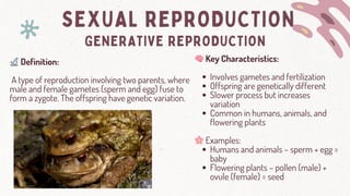 Comprehensive Overview of Cells, Genetics, Growth, and Reproduction in ...