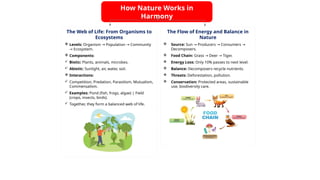 How Nature Works in
Harmony
The Web of Life: From Organisms to
Ecosystems
 Levels: Organism Population Community
→ →
Ecosystem.
→
 Components:
 Biotic: Plants, animals, microbes.
 Abiotic: Sunlight, air, water, soil.
 Interactions:
 Competition, Predation, Parasitism, Mutualism,
Commensalism.
 Examples: Pond (fish, frogs, algae) | Field
(crops, insects, birds).
 Together, they form a balanced web of life.
The Flow of Energy and Balance in
Nature
 Source: Sun Producers Consumers
→ → →
Decomposers.
 Food Chain: Grass Deer Tiger.
→ →
 Energy Loss: Only 10% passes to next level.
 Balance: Decomposers recycle nutrients.
 Threats: Deforestation, pollution.
 Conservation: Protected areas, sustainable
use, biodiversity care.
 
