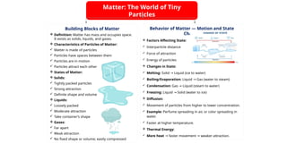 Matter: The World of Tiny
Particles
Building Blocks of Matter
 Definition: Matter has mass and occupies space.
It exists as solids, liquids, and gases.
 Characteristics of Particles of Matter:
 Matter is made of particles
 Particles have spaces between them
 Particles are in motion
 Particles attract each other
 States of Matter:
 Solids:
 Tightly packed particles
 Strong attraction
 Definite shape and volume
 Liquids:
 Loosely packed
 Moderate attraction
 Take container’s shape
 Gases:
 Far apart
 Weak attraction
 No fixed shape or volume; easily compressed
Behavior of Matter — Motion and State
Change
 Factors Affecting State:
 Interparticle distance
 Force of attraction
 Energy of particles
 Changes in State:
 Melting: Solid Liquid (ice to water)
→
 Boiling/Evaporation: Liquid Gas (water to steam)
→
 Condensation: Gas Liquid (steam to water)
→
 Freezing: Liquid Solid (water to ice)
→
 Diffusion:
 Movement of particles from higher to lower concentration.
 Example: Perfume spreading in air, or color spreading in
water.
 Faster at higher temperature.
 Thermal Energy:
 More heat faster movement weaker attraction.
→ →
 