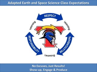 Adapted Earth and Space Science Class Expectations No Excuses, Just Results! Show-up, Engage & Produce 