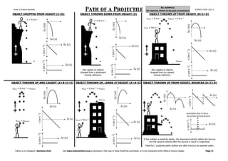 SCIENCECLINIC_SMARTPREP_GR12_DBE_ENG_2023_V4.1.pdf