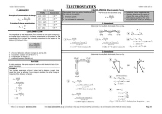 SCIENCECLINIC_SMARTPREP_GR12_DBE_ENG_2023_V4.1.pdf