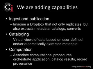 computationinstitute.org
• Ingest and publication
– Imagine a DropBox that not only replicates, but
also extracts metadata, catalogs, converts
• Cataloging
– Virtual views of data based on user-defined
and/or automatically extracted metadata
• Computation
– Associate computational procedures,
orchestrate application, catalog results, record
provenance
We are adding capabilities
 