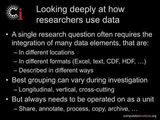 computationinstitute.org
Looking deeply at how
researchers use data
• A single research question often requires the
integration of many data elements, that are:
– In different locations
– In different formats (Excel, text, CDF, HDF, …)
– Described in different ways
• Best grouping can vary during investigation
– Longitudinal, vertical, cross-cutting
• But always needs to be operated on as a unit
– Share, annotate, process, copy, archive, …
 
