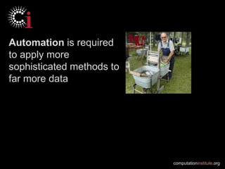 computationinstitute.org
Automation is required
to apply more
sophisticated methods to
far more data
 