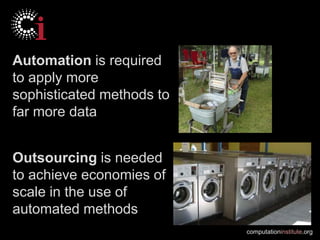 computationinstitute.org
Automation is required
to apply more
sophisticated methods to
far more data
Outsourcing is needed
to achieve economies of
scale in the use of
automated methods
 