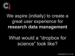 computationinstitute.org
We aspire (initially) to create a
great user experience for
research data management
What would a “dropbox for
science” look like?
 