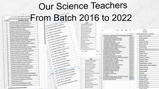 From Batch 2016 to 2022
 