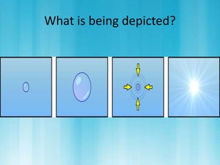 What is being depicted? 
 