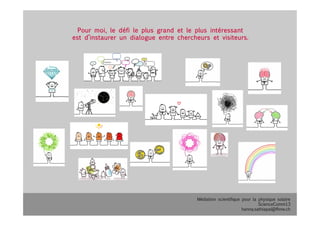 Médiation scientifique pour la physique solaire
ScienceComm13
hanna.sathiapal@fhnw.ch
Pour moi, le défi le plus grand et le plus intéressant
est d’instaurer un dialogue entre chercheurs et visiteurs. 
 