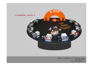 Médiation scientifique pour la physique solaire
ScienceComm13
hanna.sathiapal@fhnw.ch
L’installation version 5
 