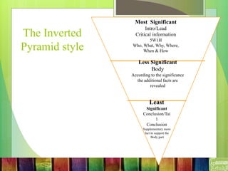 The Inverted
Pyramid style
Most Significant
Intro/Lead
Critical information
5W1H
Who, What, Why, Where,
When & How
Less Significant
Body
According to the significance
the additional facts are
revealed
Least
Significant
Conclusion/Tai
l
Conclusion
Supplementary more
fact to support the
Body part
 