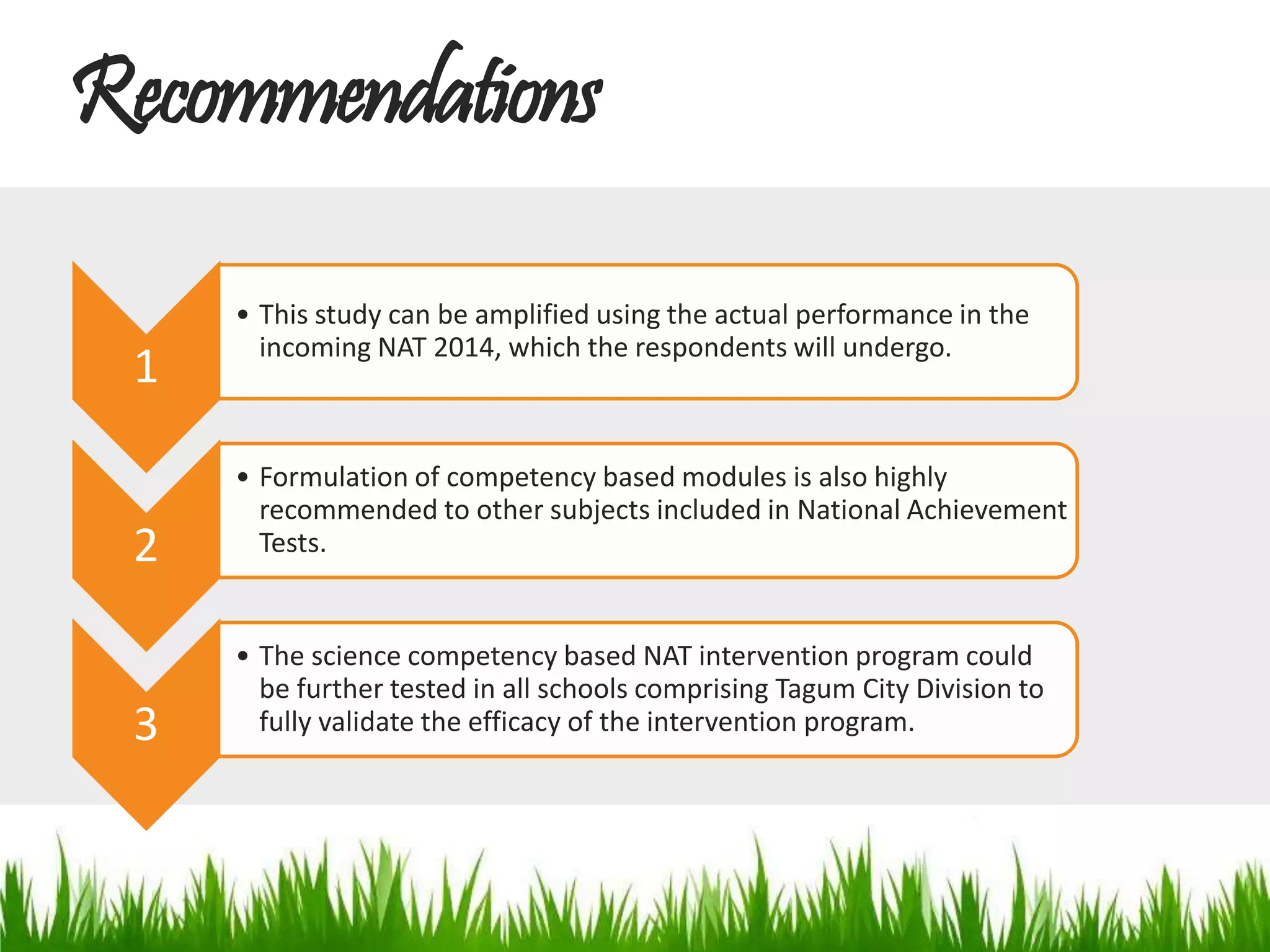 Recommendations
1
• This study can be amplified using the actual performance in the
incoming NAT 2014, which the respondents will undergo.
2
• Formulation of competency based modules is also highly
recommended to other subjects included in National Achievement
Tests.
3
• The science competency based NAT intervention program could
be further tested in all schools comprising Tagum City Division to
fully validate the efficacy of the intervention program.
 