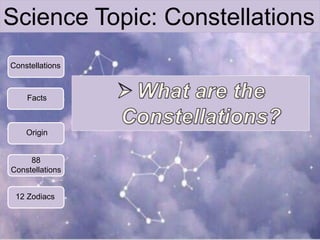 1
88
Constellations
Origin
Constellations
Facts
Science Topic: Constellations
12 Zodiacs
 