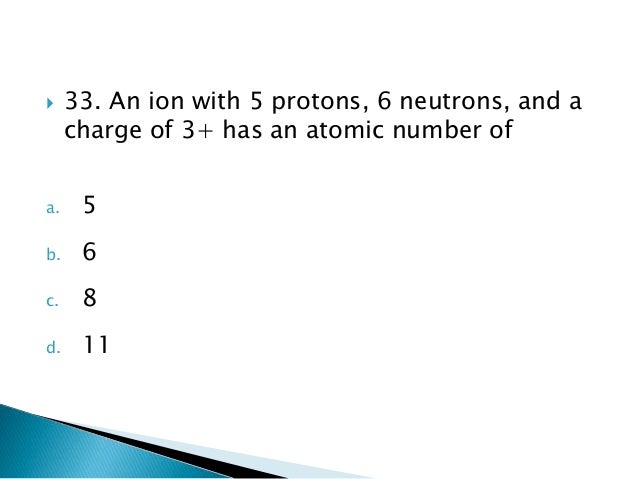 Science Contest