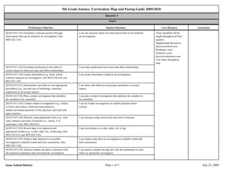 5th Grade Curriculum Map Fifth Grade Science Curriculum Map