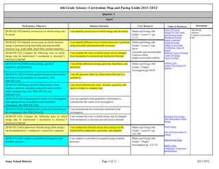 6th Grade Science Curriculum Map Science Curriculum Map Grades 6