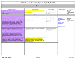 6th Grade Science Curriculum Map Science Curriculum Map Grades 6