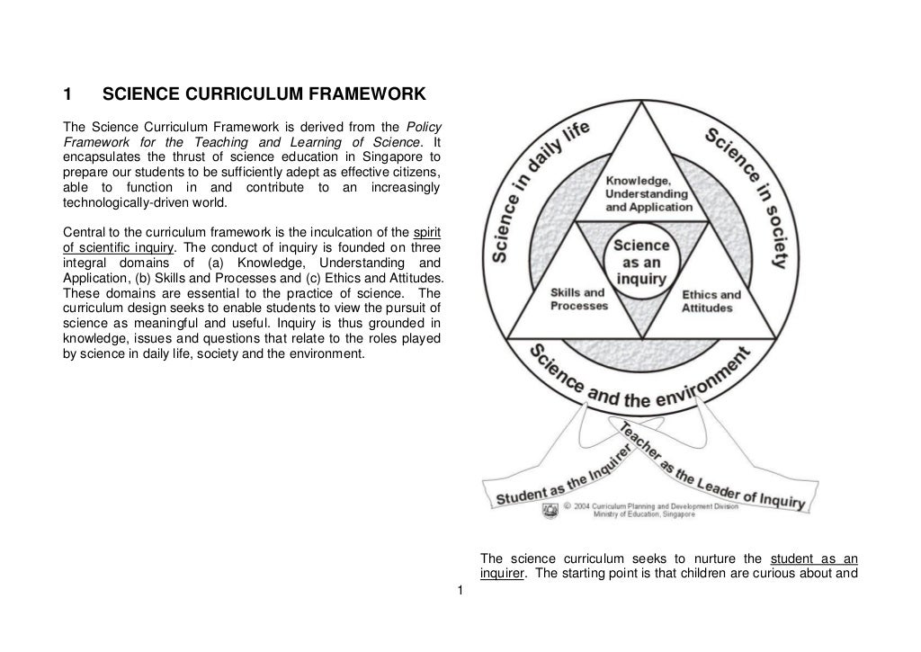 The Singapore Science Curriculum (Primary)