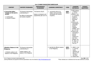K to 12 BASIC EDUCATION CURRICULUM
K to 12 Science Curriculum Guide August 2016 Page 100 of 203
Learning Materials and equipment technical specifications may be accessed at http://lrmds.deped.gov.ph/. *These materials are in textbooks that have been delivered to schools.
CONTENT CONTENT STANDARDS
PERFORMANCE
STANDARDS
LEARNING COMPETENCY CODE
LEARNING
MATERIALS
SCIENCE
EQUIPMENT
1. Forces that affect
changes on the earth’s
surface
1.1 Earthquakes
1.2 Volcanic Eruption
The learners demonstrate
understanding of…
the effects of earthquakes
and volcanic eruptions:
The learners should …
design an emergency and
preparedness plan and kit
2. enumerate what to do
before, during and after
earthquake and volcanic
eruptions;
S6ES-
IVb-2
3.EASE Science
I. Module 12.
pp. 32-33.
4.BEAM 6. Unit
5. 12 Volcanic
Eruptions.
Activity 3.1.
November
2008.
5.Science and
Technology I:
Integrated
Science
Textbook.
NISMED. 2012.
pp. 191-192.
6.Science and
Technology I:
General
Science
Textbook for
First Year.
Rabago, Lilia
M., Ph.D., et
al. 1997. pp.
318-323. *
2.Weather Patterns in the
Philippines
2.1Weather patterns and
Seasons in the Philippines.
The learners demonstrate
understanding of…
weather patterns and
seasons in the Philippines
3. describe the different seasons
in the Philippines;
S6ES-
IVc-3
1. BEAM 3. Unit
6. Learning
Guide.
Wearther we
like it or not.
Module 5.
July 2007.
2. Science and
 