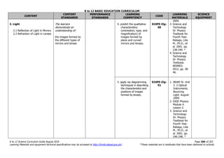 K to 12 BASIC EDUCATION CURRICULUM
K to 12 Science Curriculum Guide August 2016 Page 184 of 203
Learning Materials and equipment technical specifications may be accessed at http://lrmds.deped.gov.ph/. *These materials are in textbooks that have been delivered to schools.
CONTENT
CONTENT
STANDARDS
PERFORMANCE
STANDARDS
LEARNING
COMPETENCY
CODE
LEARNING
MATERIALS
SCIENCE
EQUIPMENT
2. Light
2.1 Reflection of Light in Mirrors
2.2 Refraction of Light in Lenses
The learners
demonstrate an
understanding of:
the images formed by
the different types of
mirrors and lenses
4. predict the qualitative
characteristics
(orientation, type, and
magnification) of
images formed by
plane and curved
mirrors and lenses;
S10FE-IIg-
50
2009.
3. Science and
Technology
IV: Physics
Textbook for
Fourth Year.
Rabago, Lilia
M., Ph.D., et
al. 2001. pp.
238-240. *
4. Science and
Technology
IV: Physics
Textbook.
NISMED.
2012. pp. 38-
46.
5. apply ray diagramming
techniques in describing
the characteristics and
positions of images
formed by lenses;
S10FE-IIg-
51
1. BEAM IV. Unit
2. 2 Optical
Instruments.
Bouncing
Light. August
2009.
2. EASE Physics.
Module 4.
Lesson 2.
3. Science and
Technology
IV: Physics
Textbook for
Fourth Year.
Rabago, Lilia
M., Ph.D., et
al. 2001. pp.
246-248. *
 