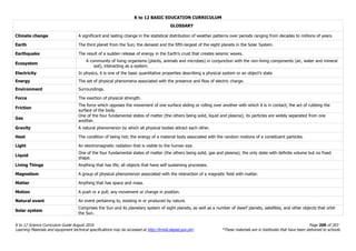 K to 12 BASIC EDUCATION CURRICULUM
K to 12 Science Curriculum Guide August 2016 Page 200 of 203
Learning Materials and equipment technical specifications may be accessed at http://lrmds.deped.gov.ph/. *These materials are in textbooks that have been delivered to schools.
GLOSSARY
Climate change A significant and lasting change in the statistical distribution of weather patterns over periods ranging from decades to millions of years.
Earth The third planet from the Sun; the densest and the fifth-largest of the eight planets in the Solar System.
Earthquake The result of a sudden release of energy in the Earth’s crust that creates seismic waves.
Ecosystem
A community of living organisms (plants, animals and microbes) in conjunction with the non-living components (air, water and mineral
soil), interacting as a system.
Electricity In physics, it is one of the basic quantitative properties describing a physical system or an object’s state
Energy The set of physical phenomena associated with the presence and flow of electric charge.
Environment Surroundings.
Force The exertion of physical strength.
Friction
The force which opposes the movement of one surface sliding or rolling over another with which it is in contact; the act of rubbing the
surface of the body.
Gas
One of the four fundamental states of matter (the others being solid, liquid and plasma); its particles are widely separated from one
another.
Gravity A natural phenomenon by which all physical bodies attract each other.
Heat The condition of being hot; the energy of a material body associated with the random motions of a constituent particles.
Light An electromagnetic radiation that is visible to the human eye.
Liquid
One of the four fundamental states of matter (the others being solid, gas and plasma); the only state with definite volume but no fixed
shape.
Living Things Anything that has life; all objects that have self-sustaining processes.
Magnetism A group of physical phenomenon associated with the interaction of a magnetic field with matter.
Matter Anything that has space and mass.
Motion A push or a pull; any movement or change in position.
Natural event An event pertaining to, existing in or produced by nature.
Solar system
Comprises the Sun and its planetary system of eight planets, as well as a number of dwarf planets, satellites, and other objects that orbit
the Sun.
 